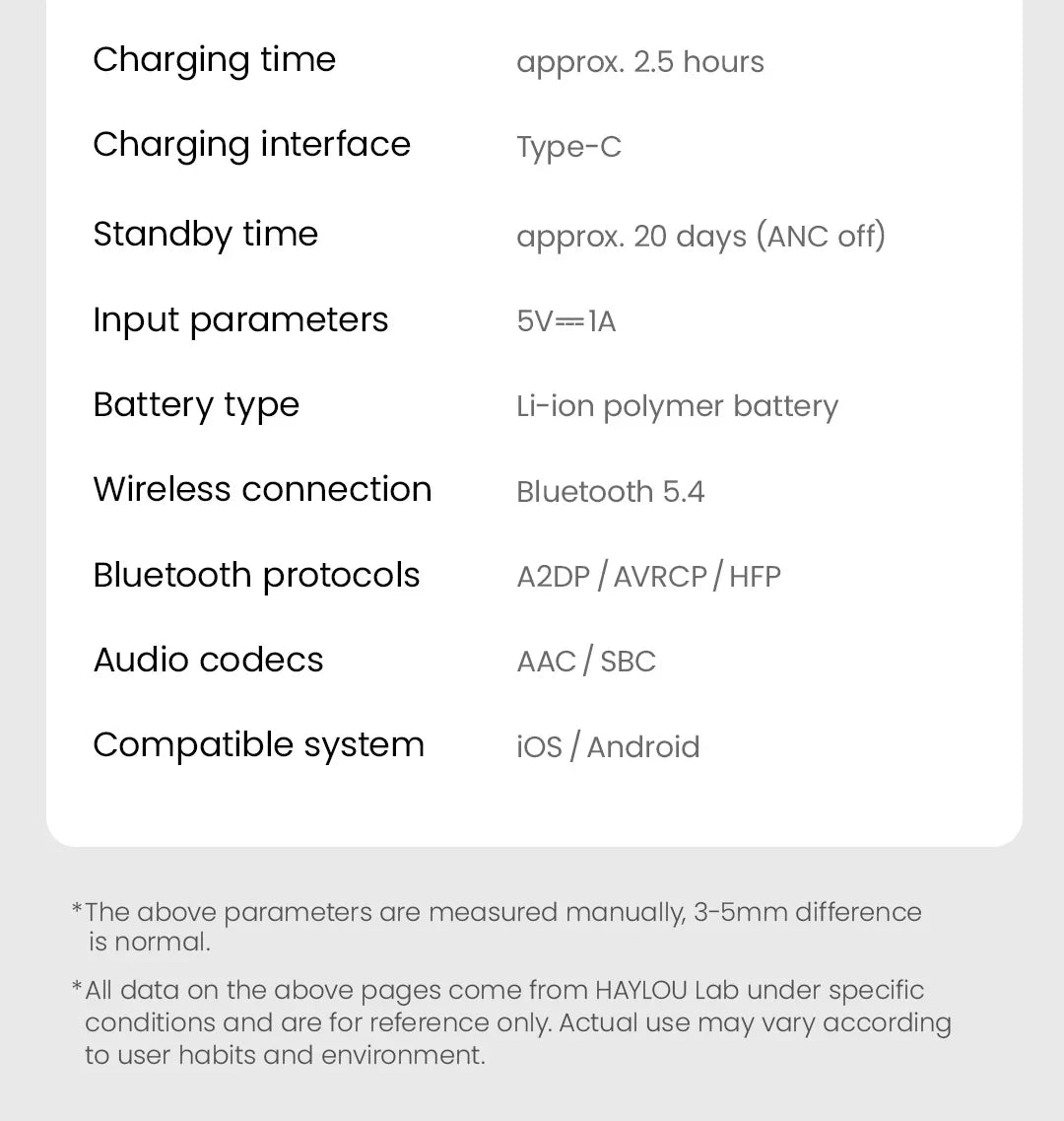 HAYLOU S30 Wireless Bluetooth 5.4 Headphones - 43dB Adaptive Noise Cancelling, 40mm Driver, 80H Playtime Earphones