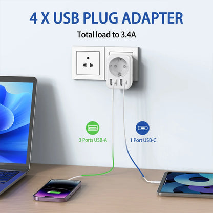 Travel Adapter USA to Europe — 3 USB + 1 Type-C Wall Socket Power Converter for America, Canada, Mexico