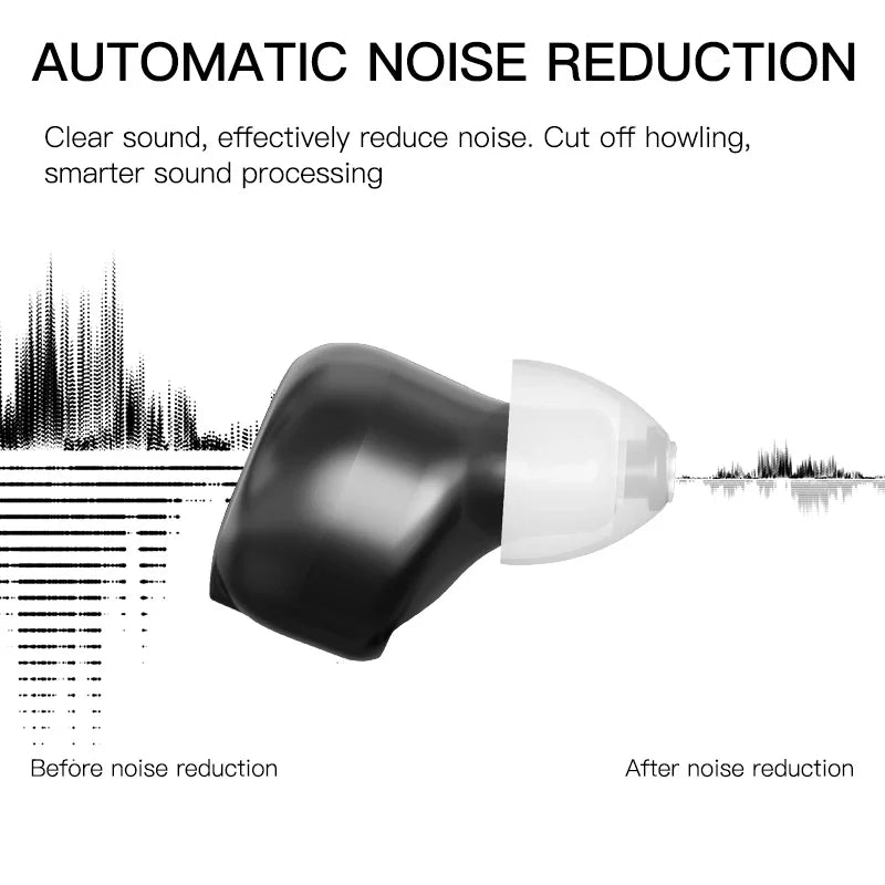 Affordable Rechargeable Mini Sound Amplifier: Portable ITE Hearing Aid for Deaf Users