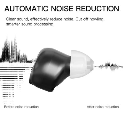 Affordable Rechargeable Mini Sound Amplifier: Portable ITE Hearing Aid for Deaf Users
