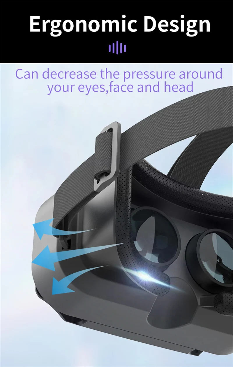 G13 IMAX Giant Screen VR Glasses — 3D Virtual Reality Helmet for 4.7–7" Phones, Game Controller Compatible