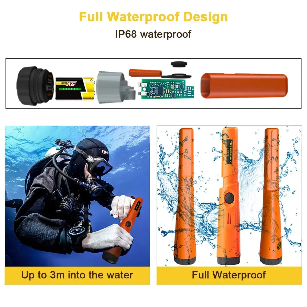 Treasure Hunter GT110 Handheld Pinpointer Metal Detector - Waterproof, Anti-Scratch, 360-Degree Scan with Pointer Probe