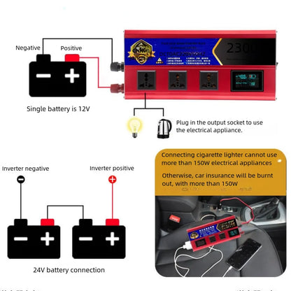 5500W Pure Sine Wave Inverter - DC 12v/24v/48v/60v/72v to AC 110v/220v Voltage Converter for Car & Solar Power