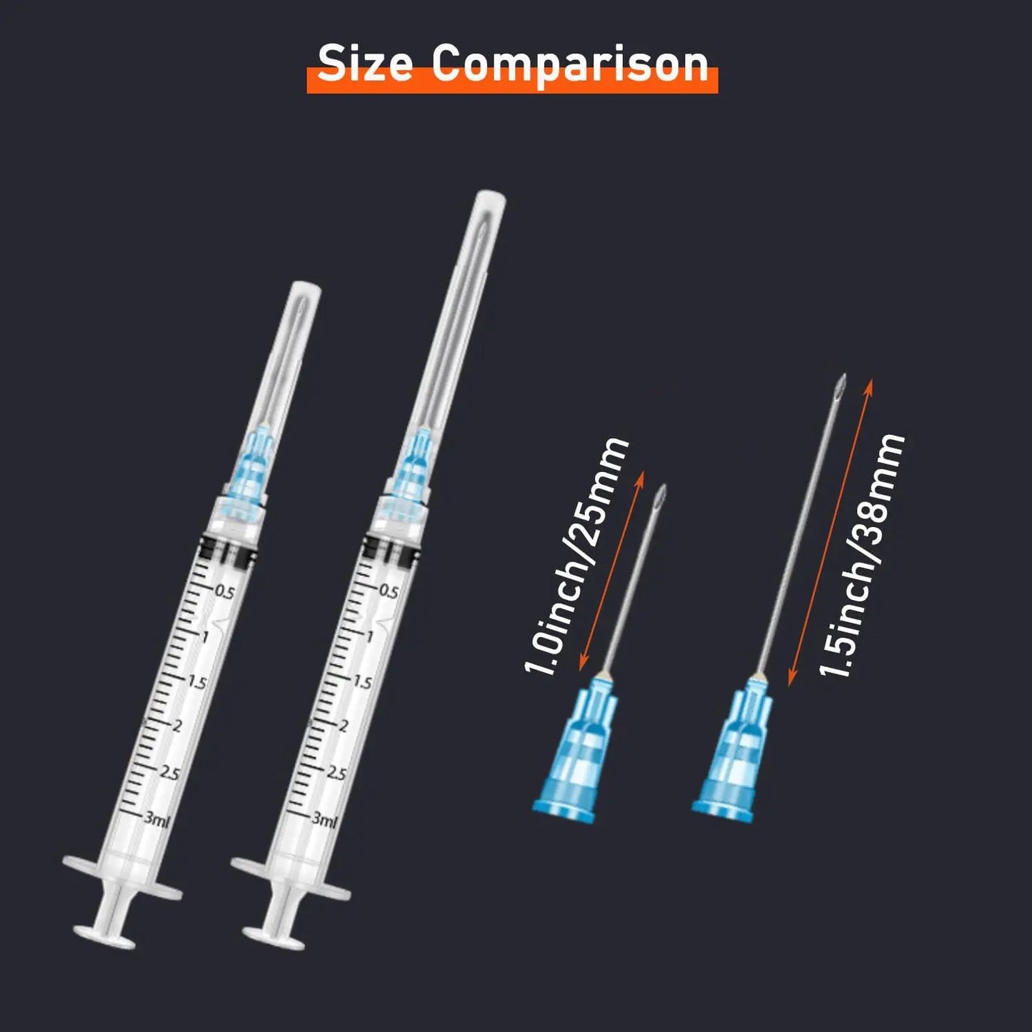 20 Pack 3ml Disposable Luer Lock Syringes with 23G 1" Stainless Steel Needles – Individually Sealed for Pet & Farm Animal Use