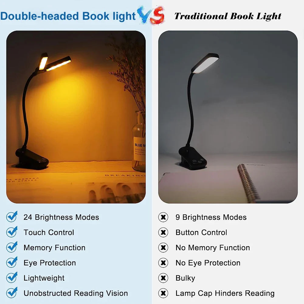 Portable LED Clip-On Book Light: 14 LEDs, 3 Colors, 8 Brightness Levels, USB Rechargeable Night Reading Lamp - Mini Desk & Travel Light