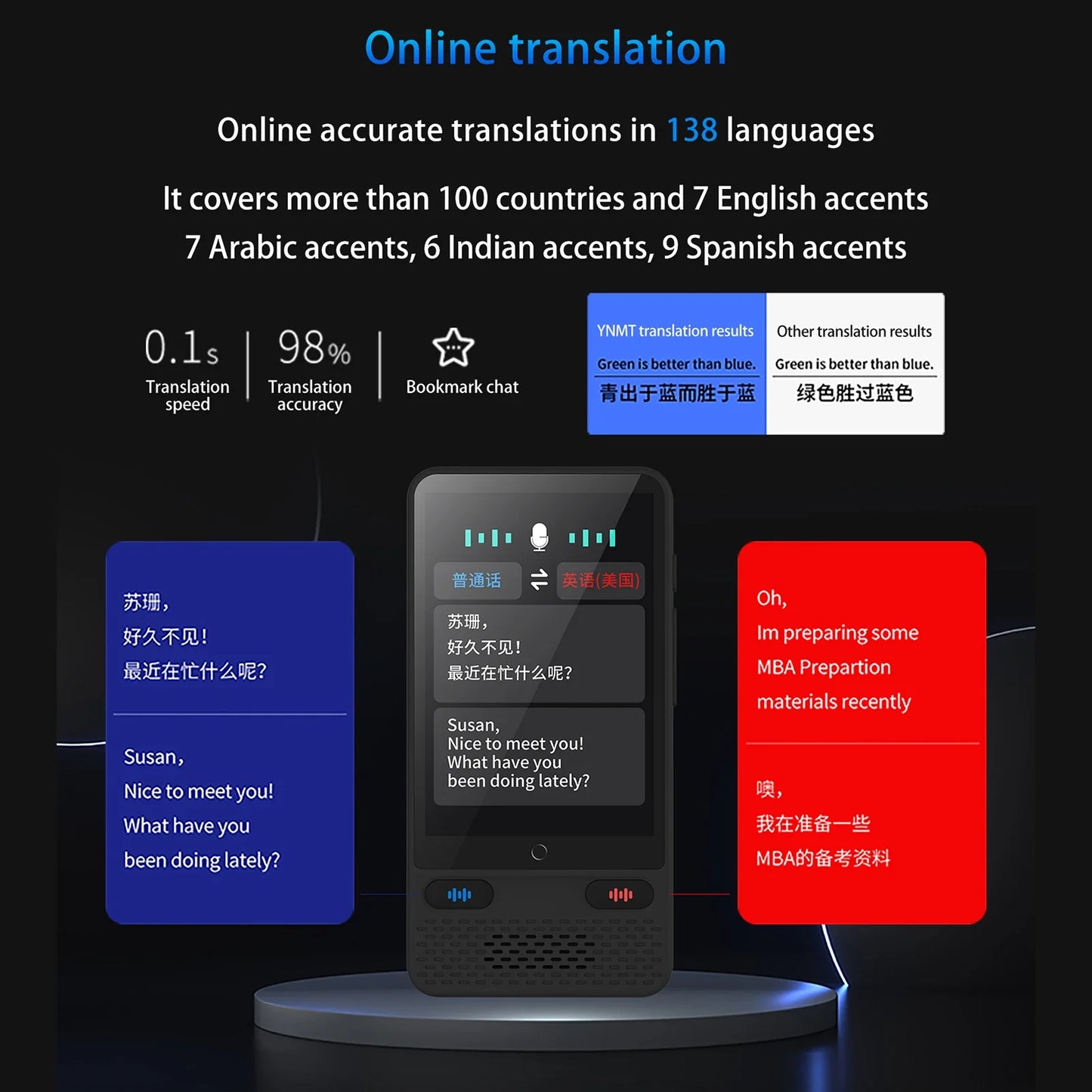 Portable S85 Language Translator Device – 138 Languages, Voice & Video Recording, Offline Translation Support