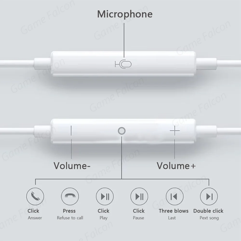 High-Fidelity Bluetooth Wired Headset for iPhone 15/14/13 Pro – Type-C & 3.5mm Compatible with Samsung, Xiaomi, iPad & Tablets