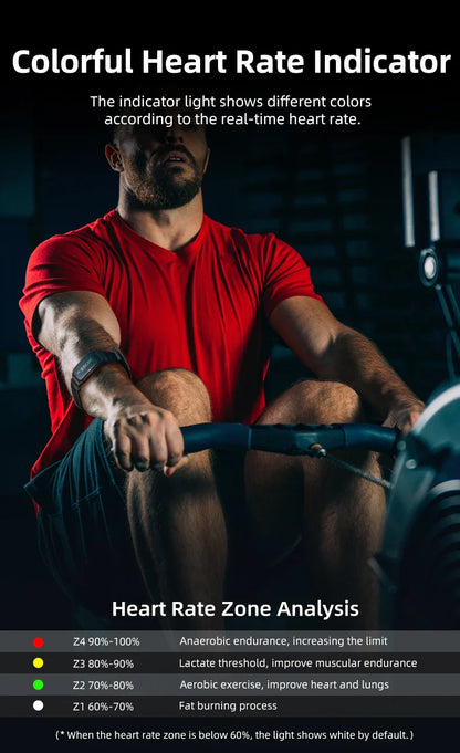 XOSS IPX8 Beat Band Pro – Heart Rate Monitor Armband for Swimming, Running & Fitness Tracking