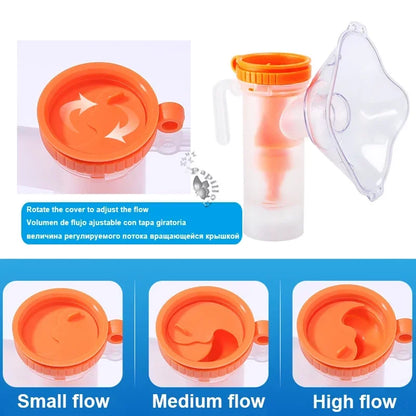 Portable Nebulizer Kit - Inhaler Mask, Filter & Spray Cup Accessories For Medical and Veterinary Care