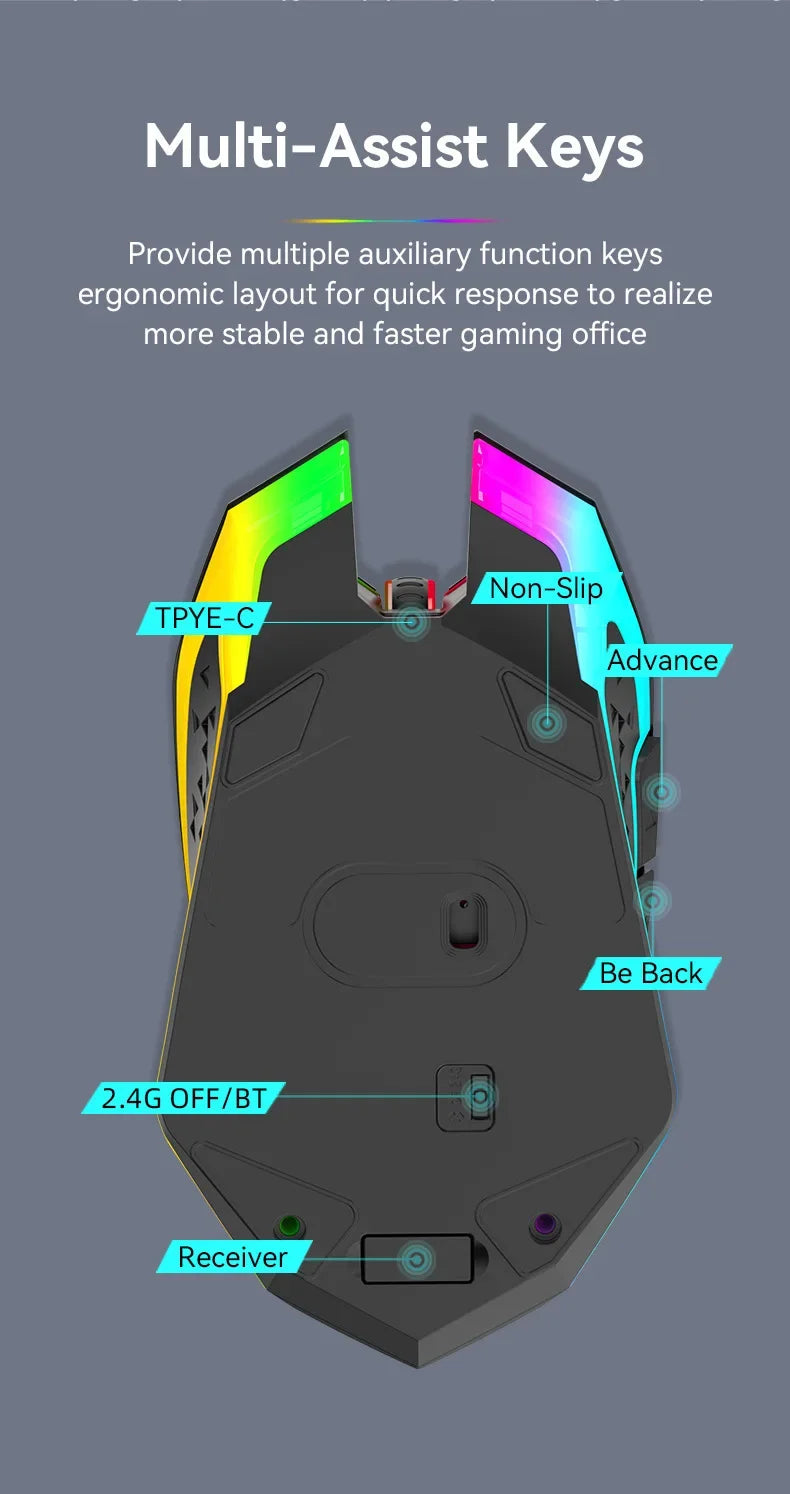 Bluetooth 5.2 Wireless RGB Mouse – Dual-Mode 2.4G Gaming Mouse with 6 Buttons, Silent Click for MacBook, Tablet, Laptop, PC