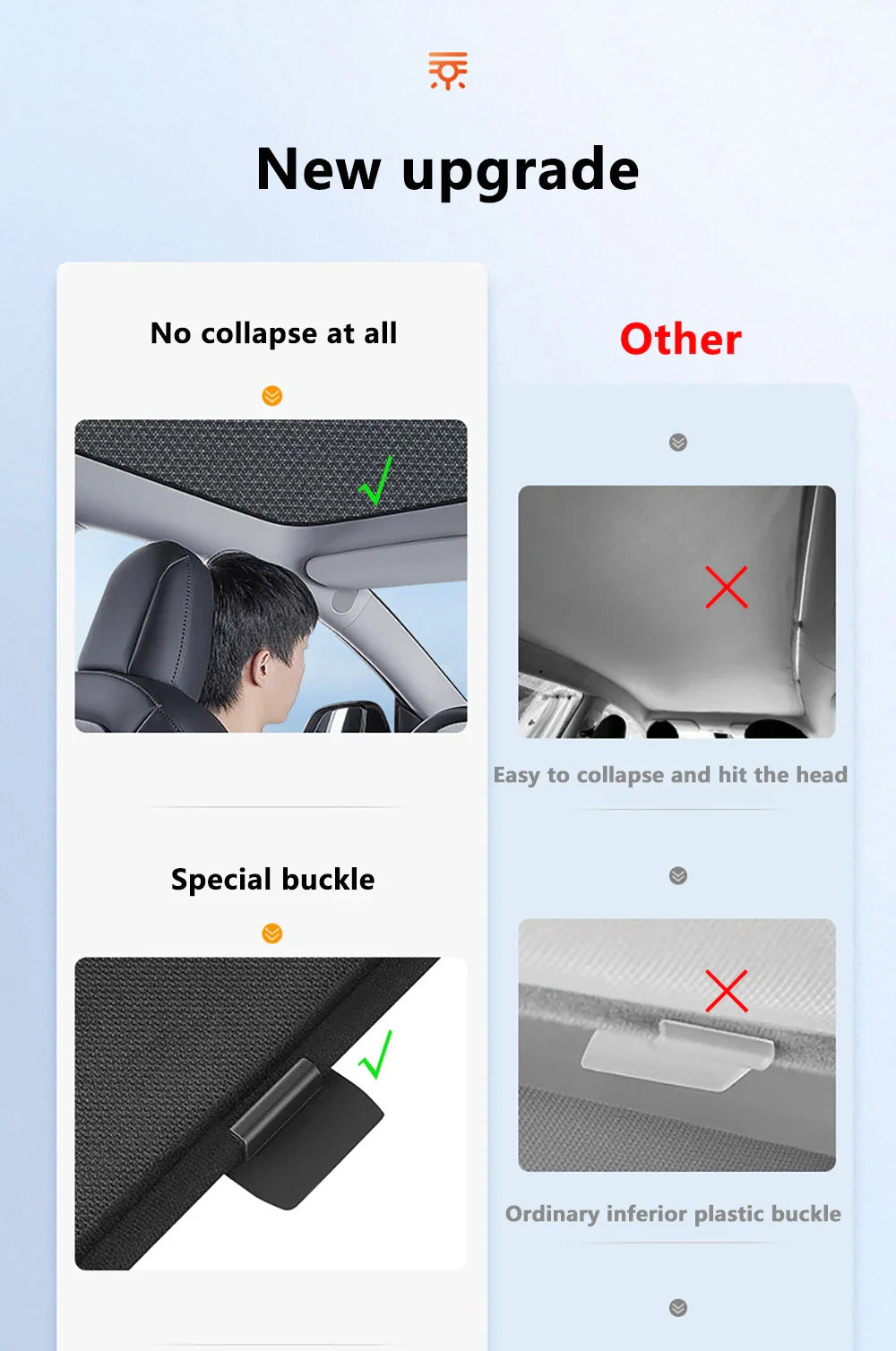Split Sunshade for Tesla Model 3 (2017-2023) & Model Y – Front & Rear Sunroof Windshield Skylight Glass Roof Cooling Shade