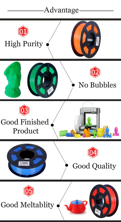 KINGROON 3D Printer Filament 22LBS — 10 Rolls 1KG 1.75mm PETG & PLA, Eco-Friendly Mixed Colors, High Toughness