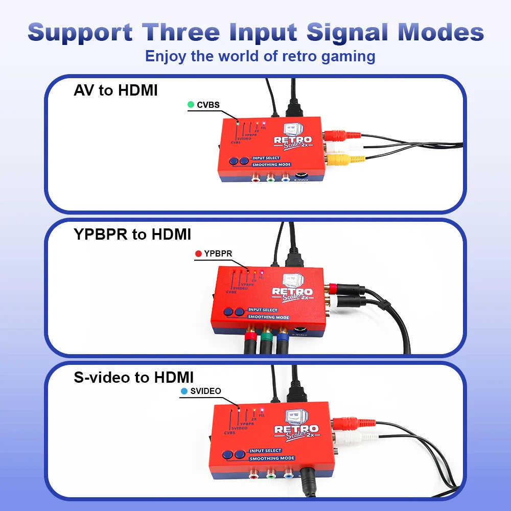 RetroScaler2x AV to HDMI Converter – Line-Doubler for PS2, N64, NES, Dreamcast, Saturn, MD1, MD2 Retro Game Consoles