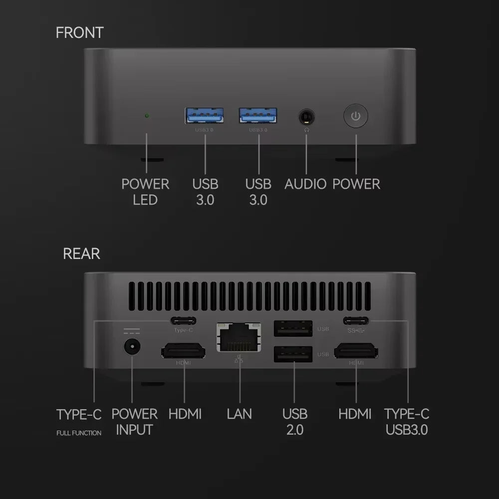 Mini PC Intel Core i9 Windows 11 Desktop - 16GB RAM 1TB SSD WiFi 6 4K for Home & Office
