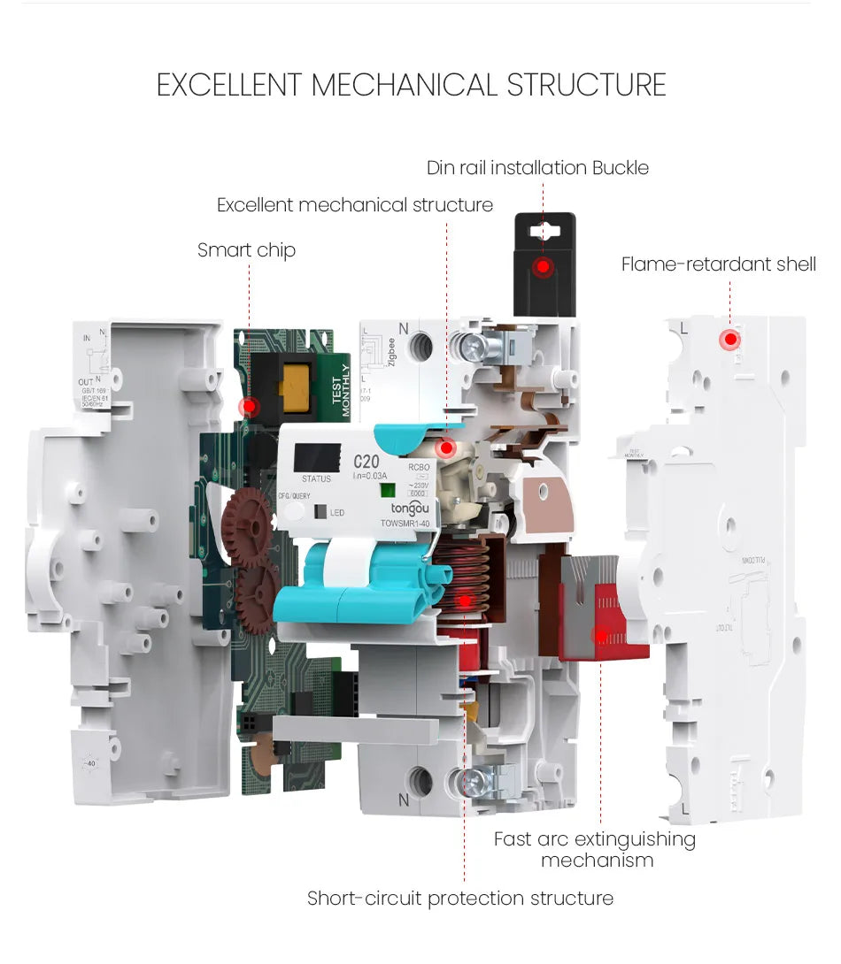 TONGOU ZigBee RCBO Smart Circuit Breaker – Adjustable Residual Current Breaker with Overcurrent & Leakage Protection