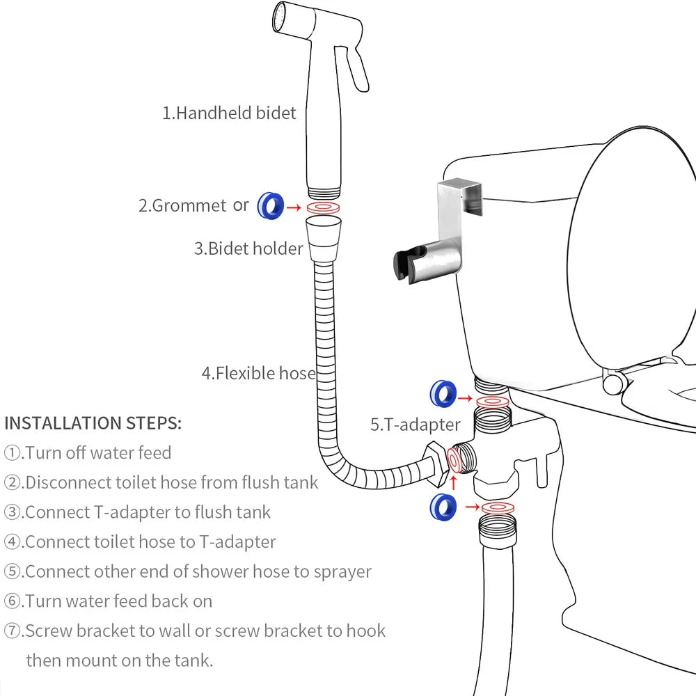Handheld Stainless Steel Toilet Bidet Sprayer — Bathroom Hand Sprayer Shower Head with Self-Cleaning, No-Punch Installation