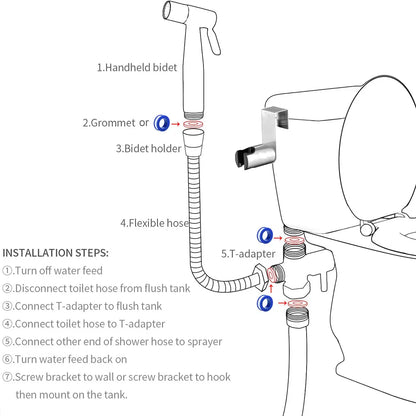 Handheld Stainless Steel Toilet Bidet Sprayer — Bathroom Hand Sprayer Shower Head with Self-Cleaning, No-Punch Installation
