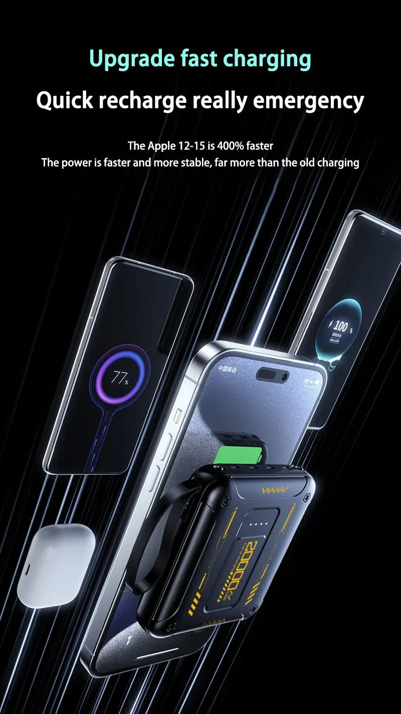 Xiaomi 50000mAh Mini Power Bank – Compact 4-in-1 High Capacity Charger with QC3.0 & PD20W for iPhone