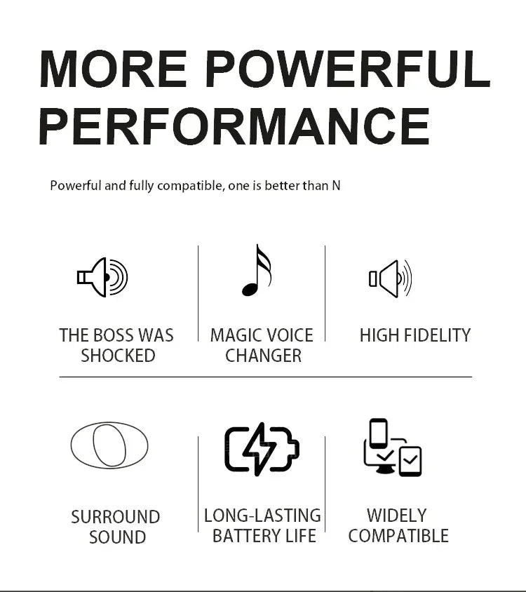 Portable Karaoke Machine with 2 Wireless Microphones — Boombox Player with AUX, TF Card, U Disk & Voice Changer for Parties