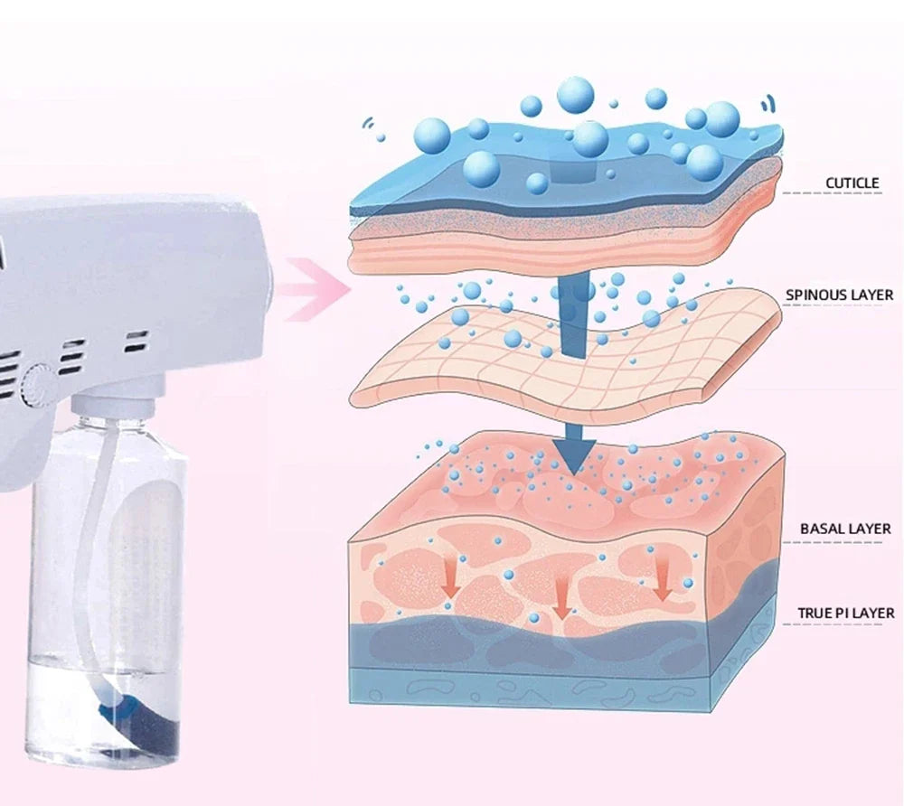 Portable Nano Steam Gun Hair Care Sprayer — Blue Micro Mist Hydration Machine for Hot Dyeing & Hair Steaming
