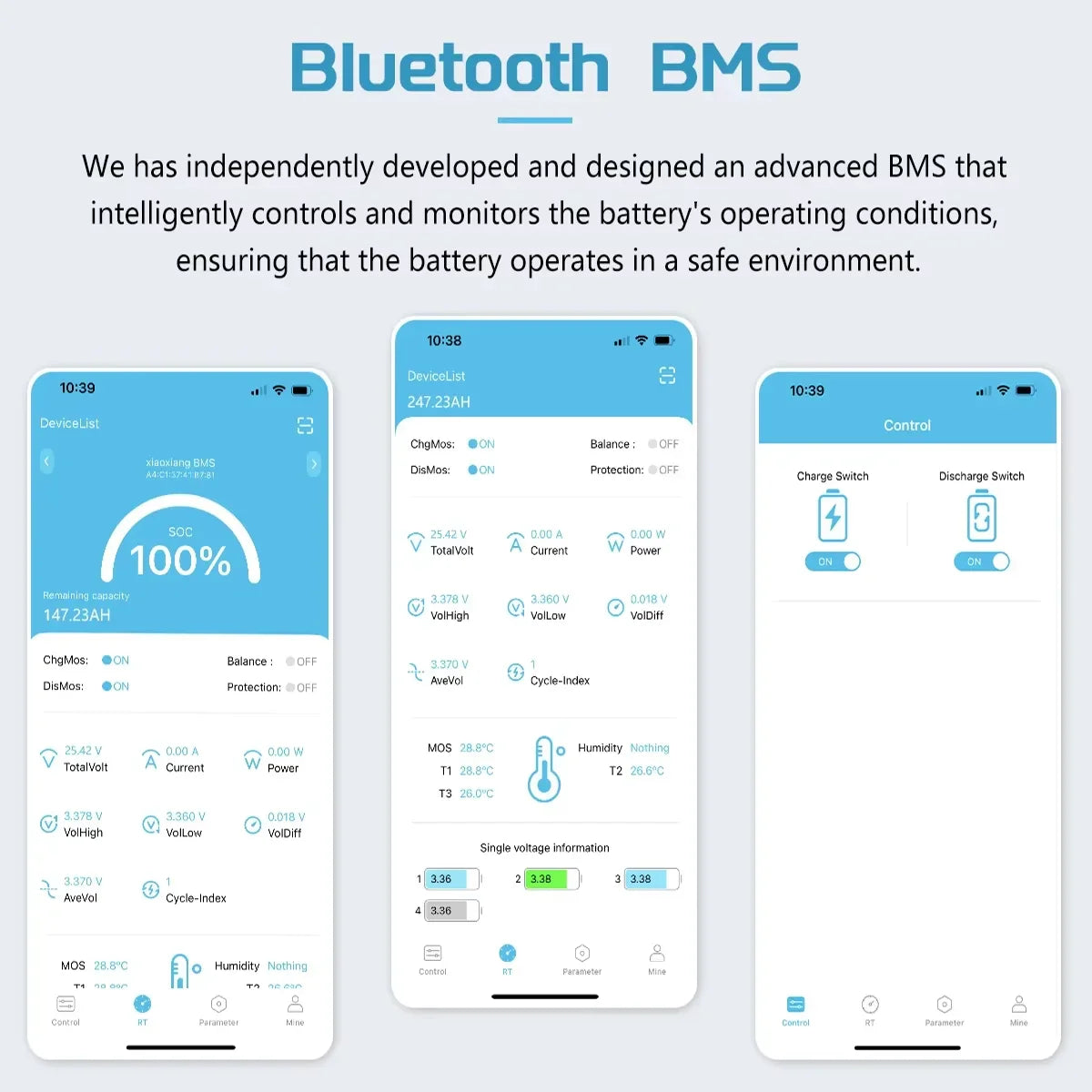 LiFePO4 48V 300Ah 15kWh Battery Pack – 6000+ Cycles, Bluetooth, RS485 CAN BMS, 51.2V Options, EU Stock