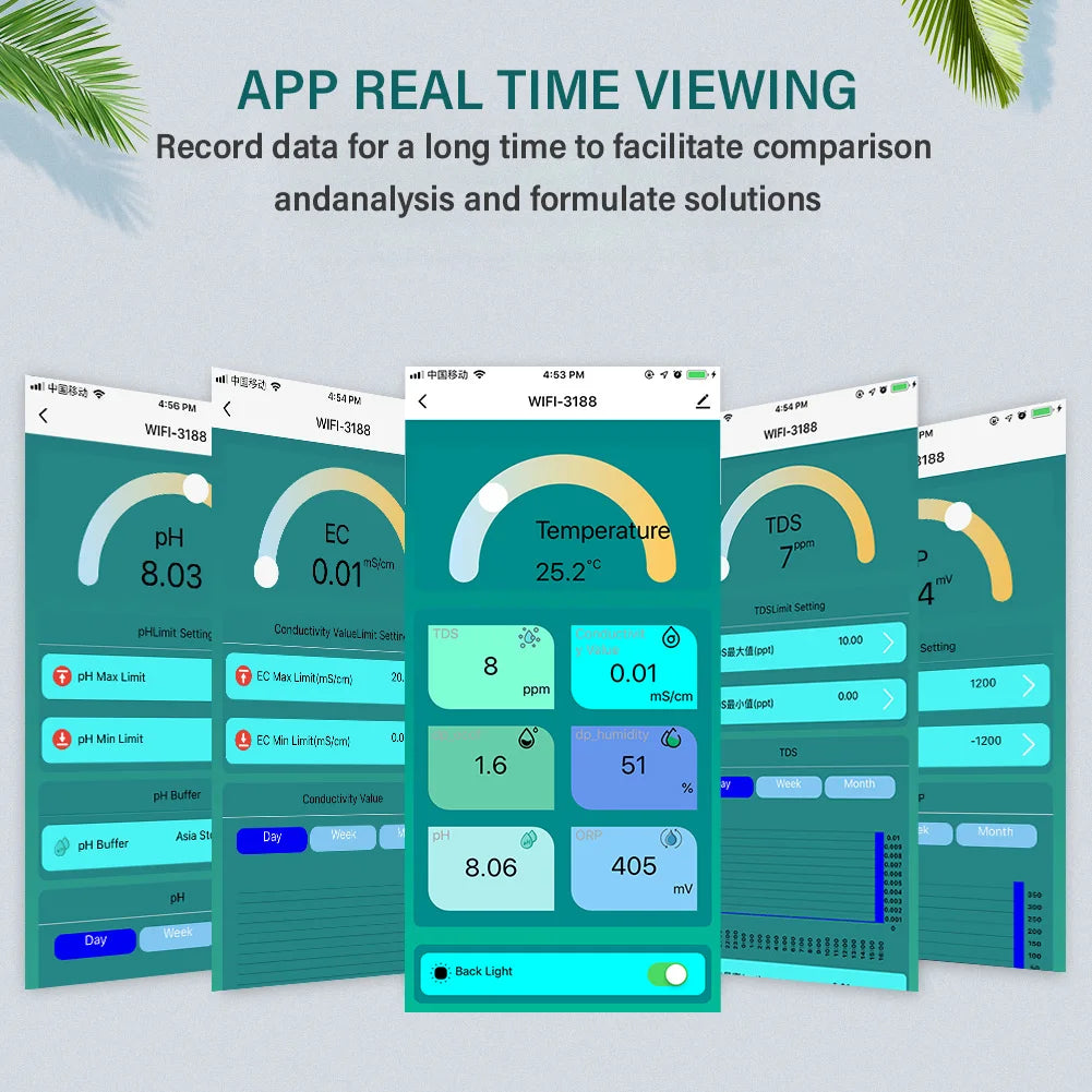 WiFi PH Meter & Water Tester – Temp, TDS, EC, ORP Smart Monitor for Aquariums, Hydroponics, Swimming Pools, Tuya APP Control
