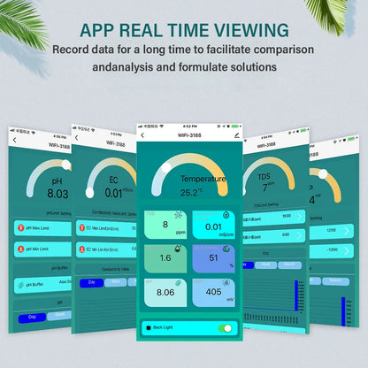 WiFi PH Meter & Water Tester – Temp, TDS, EC, ORP Smart Monitor for Aquariums, Hydroponics, Swimming Pools, Tuya APP Control