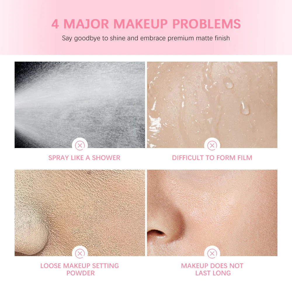 Ultimate Blurring Setting Powder Kit — Travel Size Primer, Waterproof Spray & Oil Control
