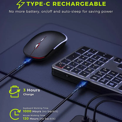 Backlit Wireless Keyboard and Mouse Combo – 2.4G USB Rechargeable Silent Full-Size Slim Set