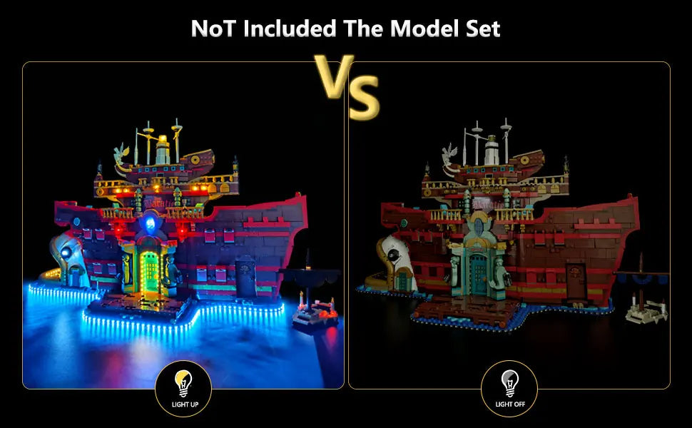 LYBMTWF LED Lighting Kit for Lego 75640 Floating Restaurant – (Bricks Not Included)