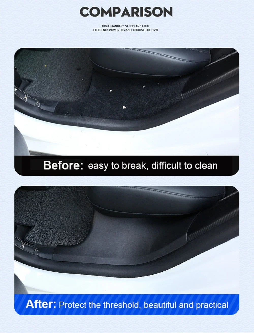 Rear Door Sill Protective Pad for Tesla Model Y – Anti-Kick Threshold Guard Cover Strip, Original Fit Accessories