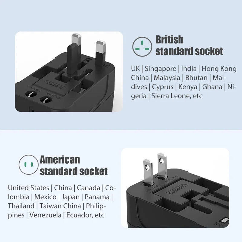 Global Travel Conversion Plug – Dual USB Port EU/UK/US/AU AC Power Charger Universal Adapter Socket Converter