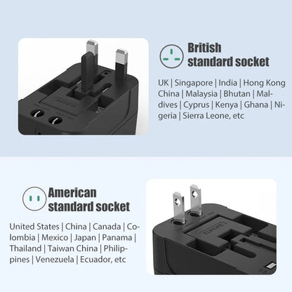 Global Travel Conversion Plug – Dual USB Port EU/UK/US/AU AC Power Charger Universal Adapter Socket Converter