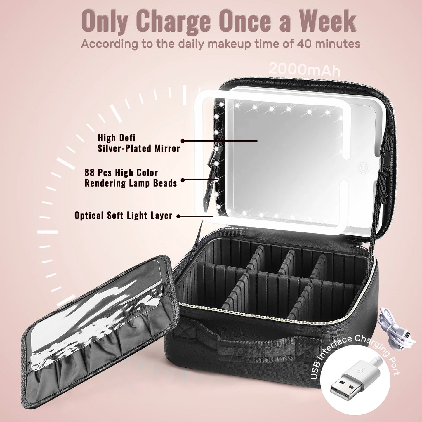 Travel Makeup Bag with LED Mirror — Makeup Train Case with Adjustable Dividers for Home, Gift & Vacation