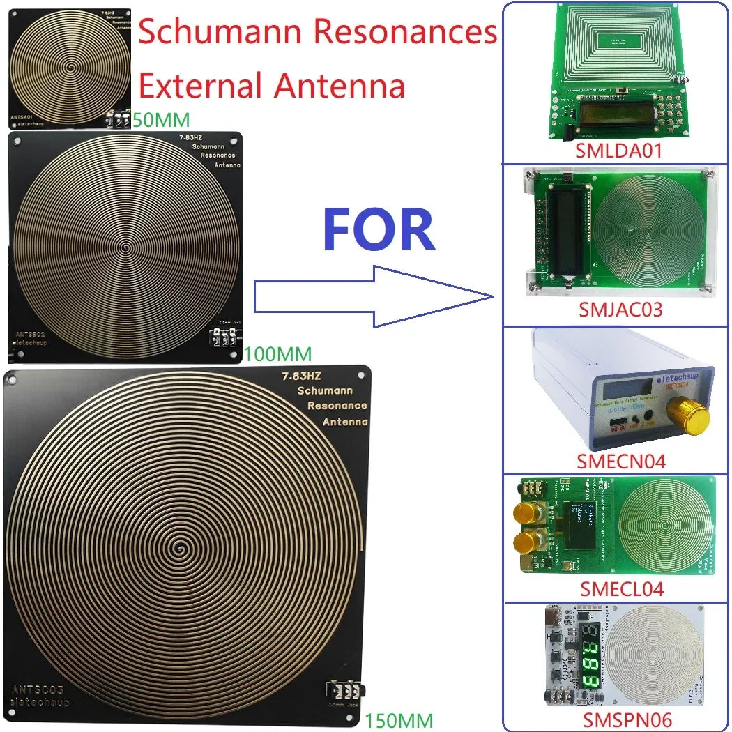 Schumann Resonance Generator - Earth Frequency Signal Booster with 14.3Hz to 33.8Hz Antenna Support