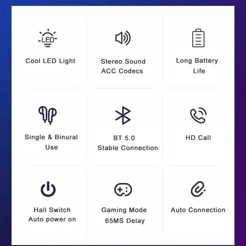 X15 TWS Wireless Bluetooth Earphones – 65ms Low Latency Gaming Earbuds with Mic for Esports & Xiaomi Devices