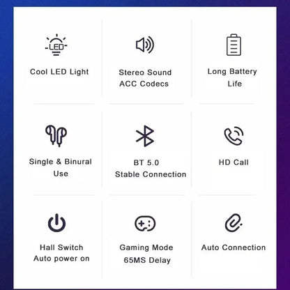 X15 TWS Wireless Bluetooth Earphones – 65ms Low Latency Gaming Earbuds with Mic for Esports & Xiaomi Devices