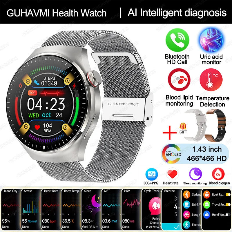 2025 Nursing-Grade Smartwatch — Blood Oxygen, Lipid, Uric Acid, ECG+PPG, Body Temperature & Bluetooth Call Health Tracker
