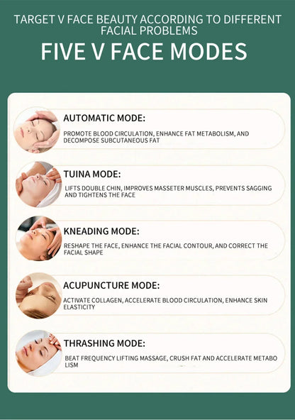 2024 Smart Facial Massager — V-Shaped Face Lifting & Firming Device, All-Round Body Shaping Anti-Aging Beauty Tool