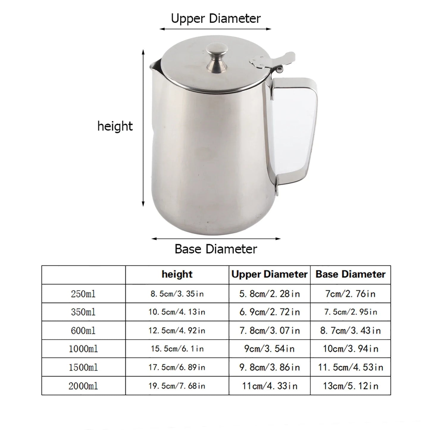 Stainless Steel Coffee Mug & Milk Frothing Pitcher with Lid – Latte Art Barista Cup for Coffee & Milk Drinks