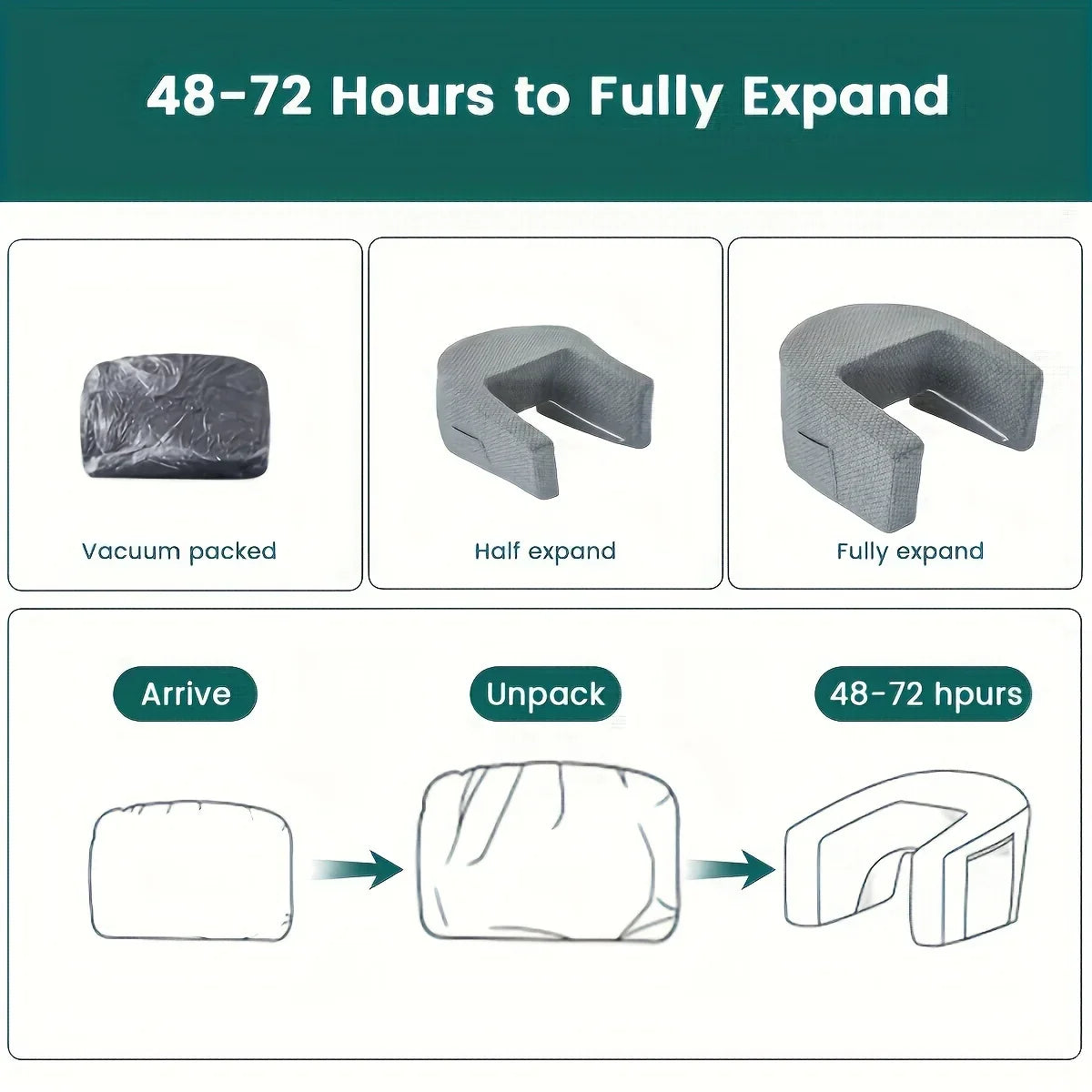 Extra Large Memory Foam Reading Pillow – Armrest Bed Pillow for Gaming, Working, and Relaxing with Removable Cover, 1 PC