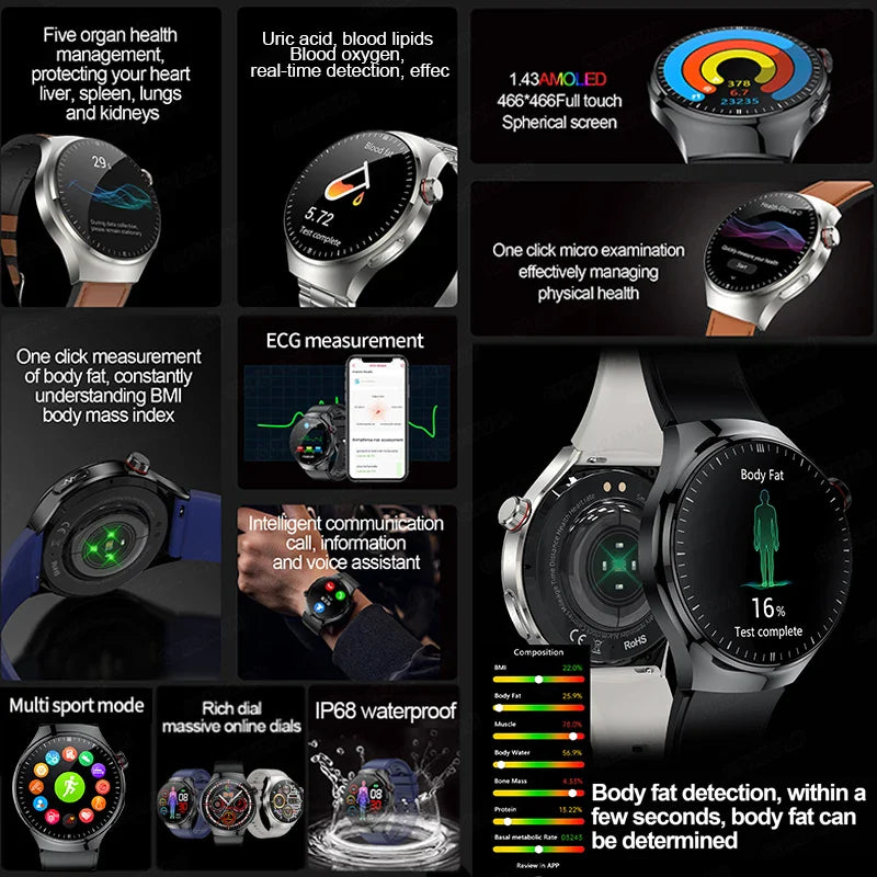 2025 Nursing-Grade Smartwatch — Blood Oxygen, Lipid, Uric Acid, ECG+PPG, Body Temperature & Bluetooth Call Health Tracker