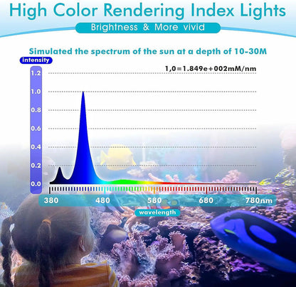 30W Aquarium LED Reef Light – Dimmable Full Spectrum for Marine Fish Tanks, Saltwater Nano LPS SPS Lighting