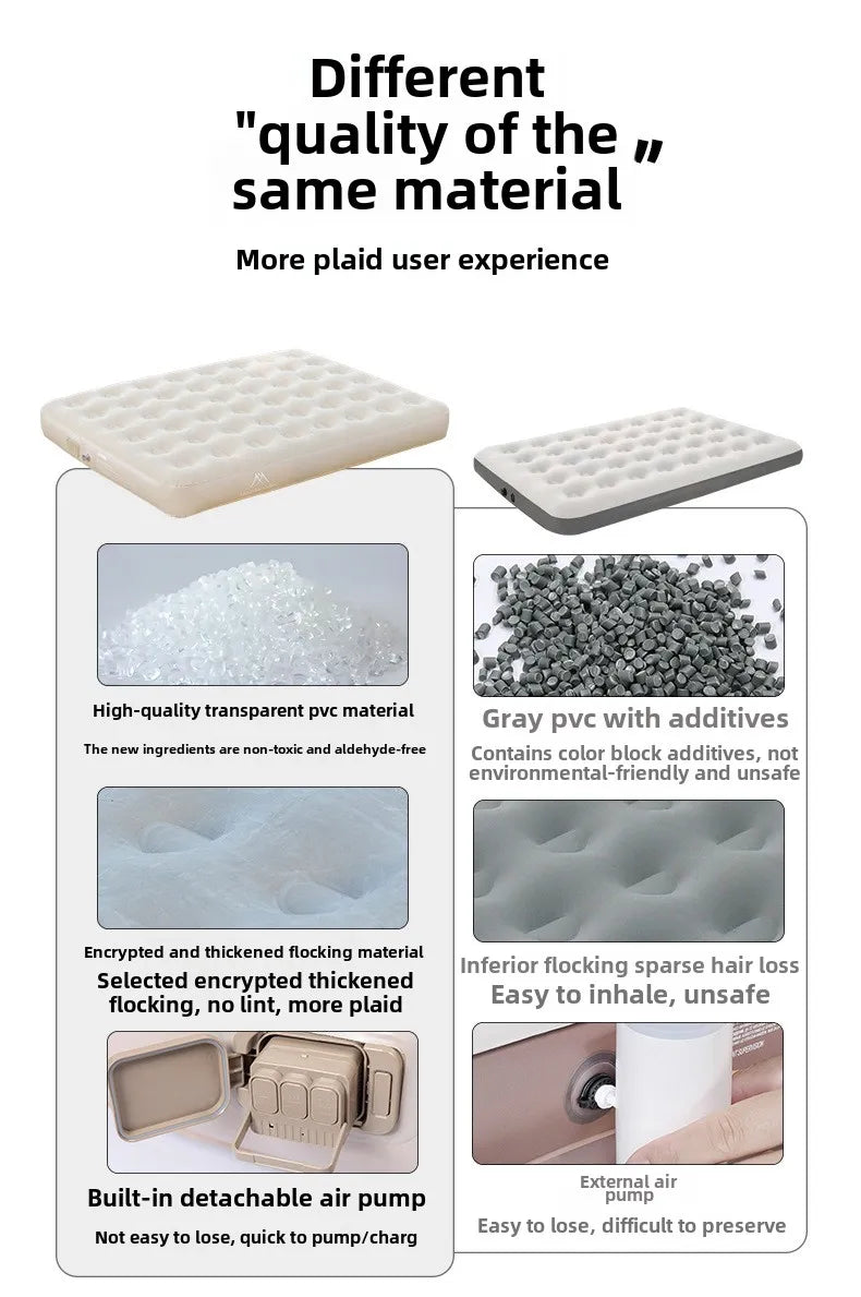 MOUNTAINHIKER 2025 Inflatable Air Mattress – PVC Glamping Sleeping Mat with Built-in Pump for 1-3 Persons