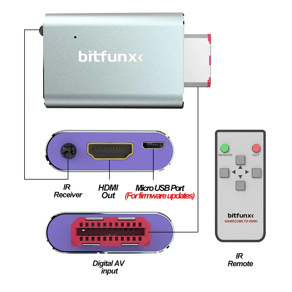Bitfunx GC Video HDMI Adapter – Digital AV to HDMI Converter for Nintendo GameCube NGC DOL-001 Console