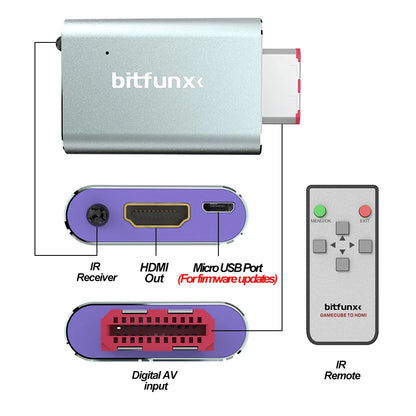 Bitfunx GC Video HDMI Adapter – Digital AV to HDMI Converter for Nintendo GameCube NGC DOL-001 Console