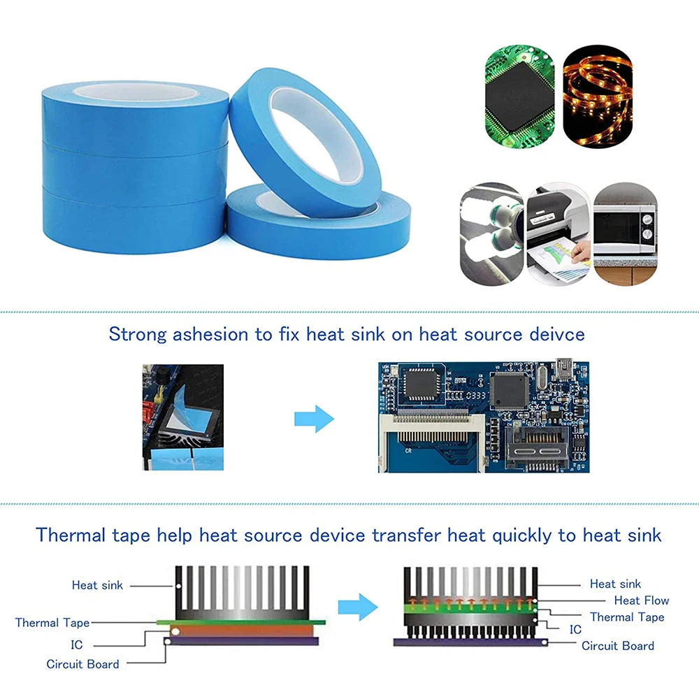 Double-Sided Thermal Conductive Tape 5m/10m – Blue Heat Transfer Adhesive for CPU, GPU & Heatsink Cooling (8–30mm Width)