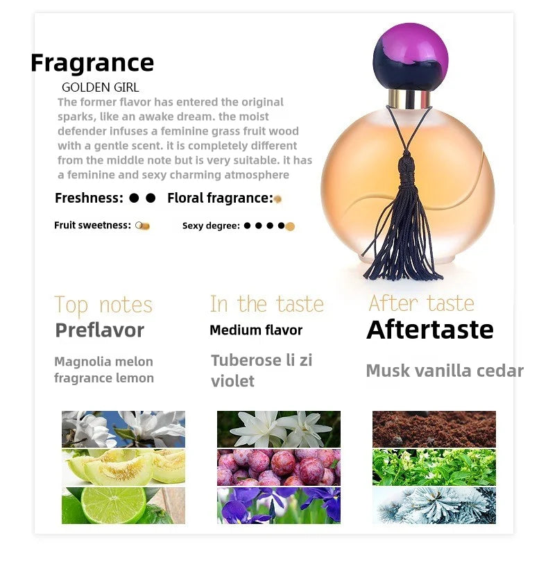 50ml Fresh Citrus Perfume for Women — Long-Lasting Light Orange Scent, High-End Fragrance