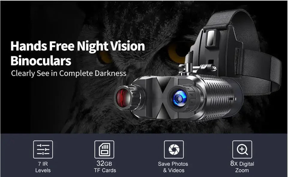 NV8160 Head-Mounted Night Vision Binoculars – 8X Zoom Tactical Goggles for Adults Hunting & Outdoors