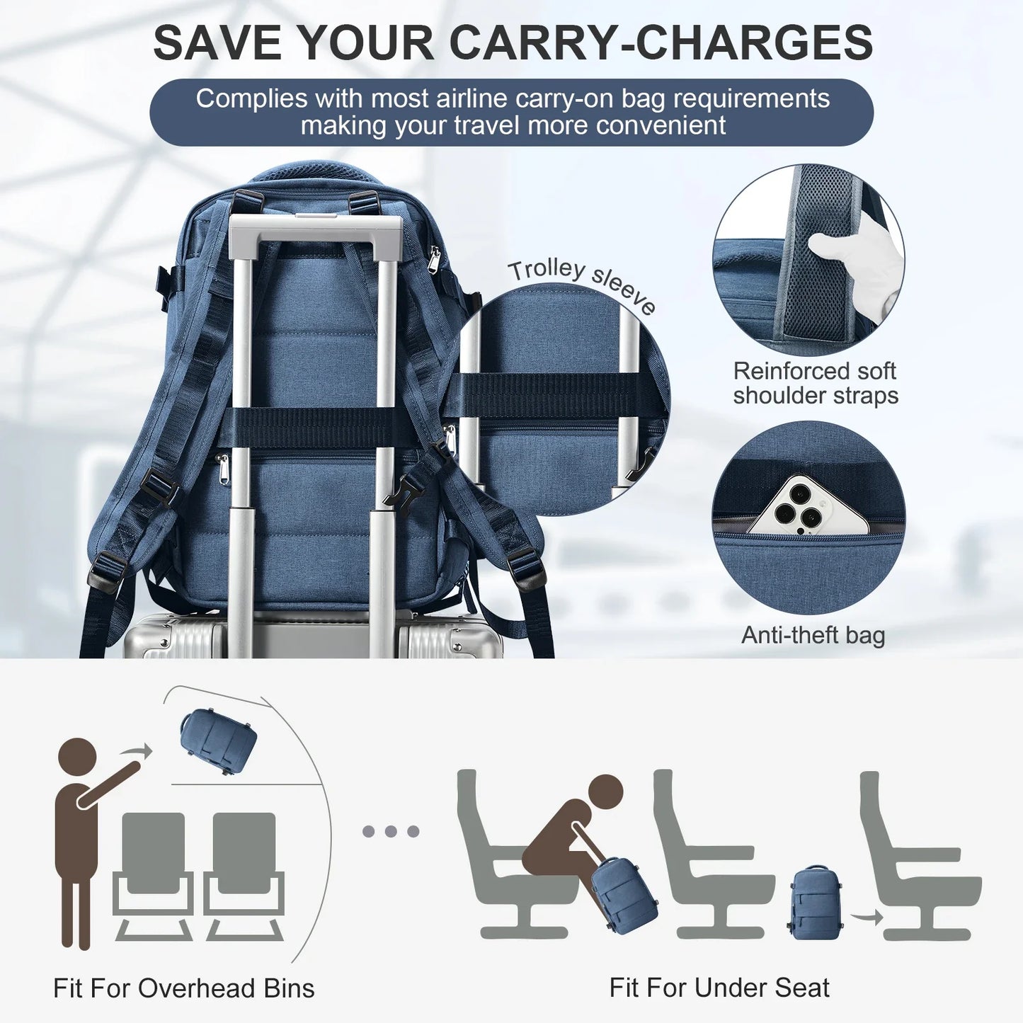 Travel Backpack 40x20x25cm – Cabin Bag for Ryanair, Airplane Carry-On, School, Laptop & Leisure, Women & Men